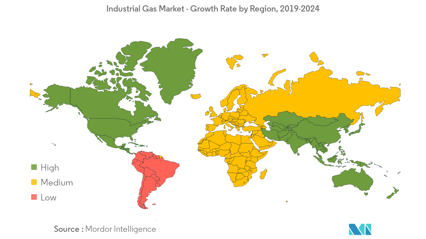 Industrial gas market growth rate by region 2019-2024